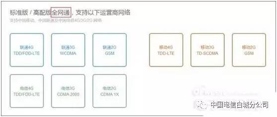 何为全网通?全网通手机有哪些好处?请看介绍!