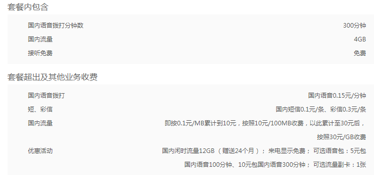 联通超牛卡套餐资费