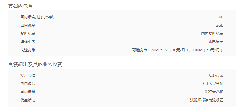 联通4G流量王18B套餐资费介绍