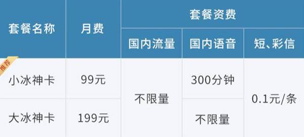 联通冰神卡套餐资费