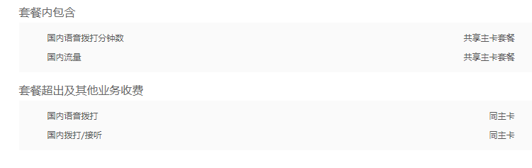 联通4G副卡0元套餐资费介绍