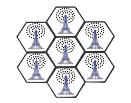 手机设置里蜂窝数据   你知道什么意思吗