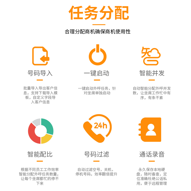 打电话老是封卡怎么解决？回拨外呼系统，外呼系统功能包括！