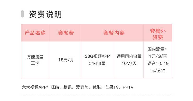 移动万能流量王卡套餐资费介绍