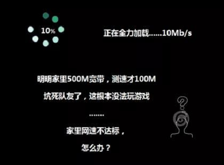 你家的宽带智能网关端口使用对了么？快看看吧！