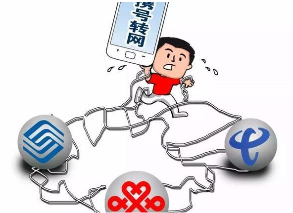 全国三运营商携号转网的条件及流程