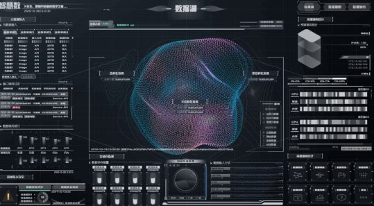 联通大数据加速行业结合、场景落地