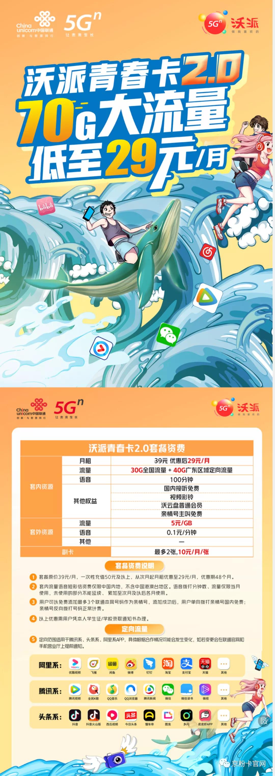 目前最划算的手机卡29元/月70G大流量卡