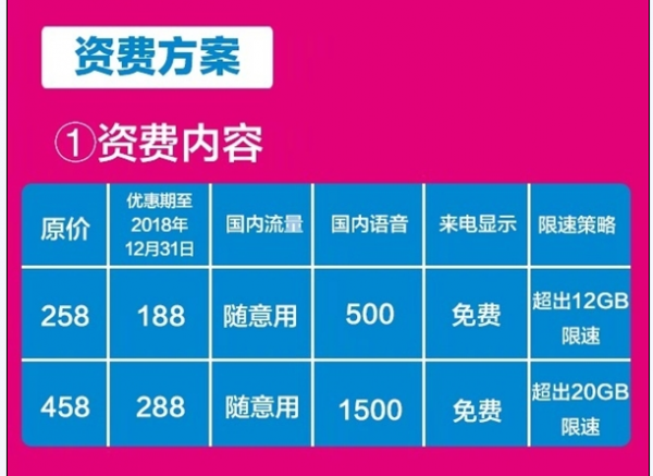 中国移动手机营业厅怎么办理无限流量 办理无限流量方法