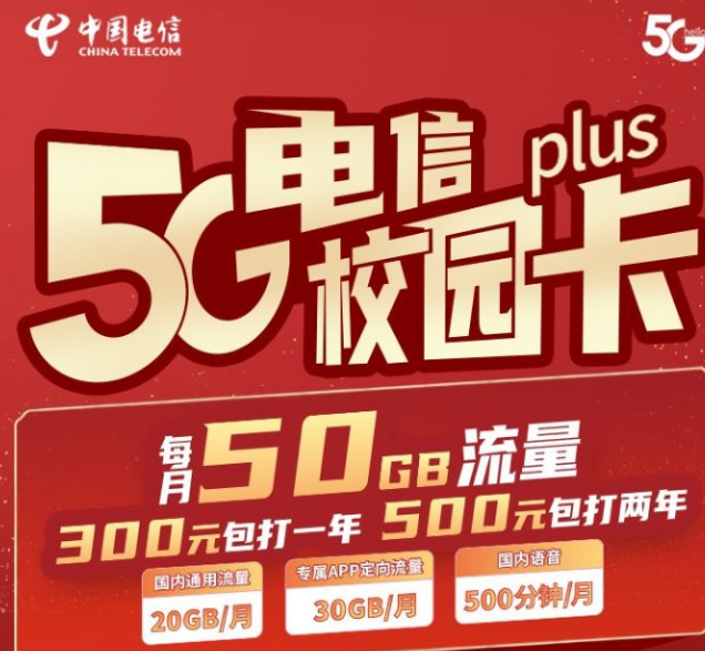 你会选择哪种大流量手机卡