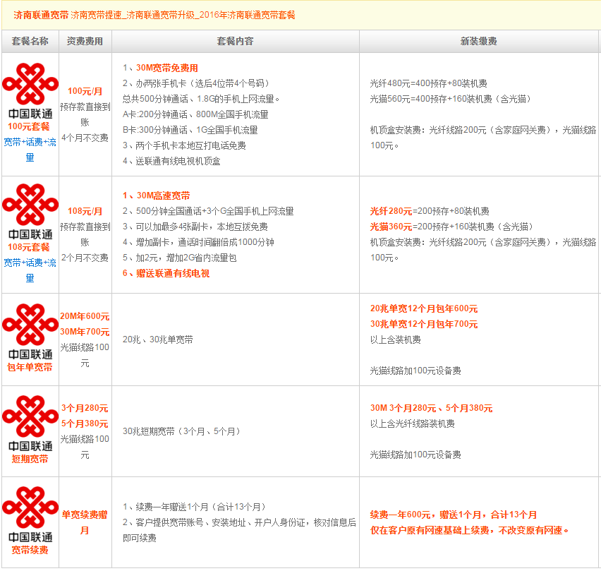 青岛联通宽带套餐价格表2024年 青岛联通宽带资费