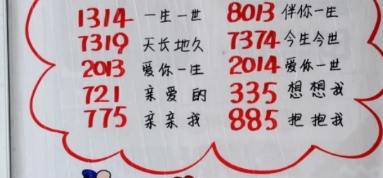 手机号码中生气的数字组合