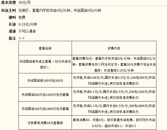 2024年西安联通网通固话固话资费新介绍-西安联通网通固话固话资费