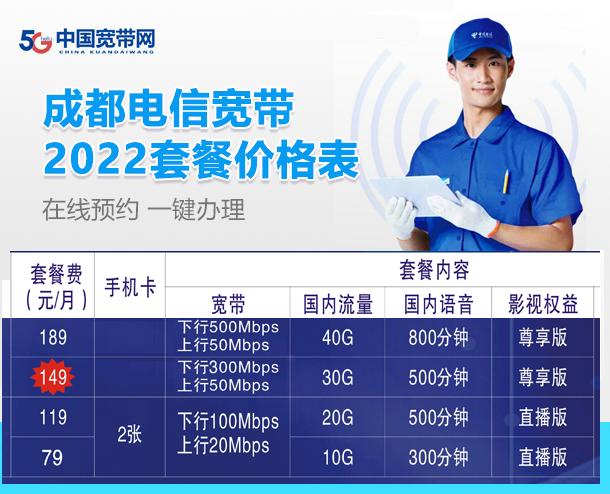 2024成都电信宽带办理套餐价格表 成都WIFI宽带安装79包月
