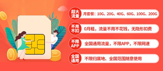 流量不够用，联通宾利卡可以试试非常合适的联通流量卡
