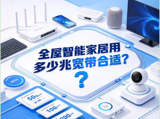 全屋智能家居用多少兆宽带合适？怎么选不踩坑