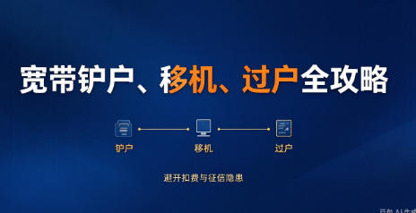 宽带销户、移机、过户全攻略！避开扣费与征信隐患