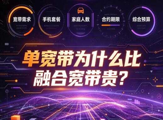 单宽带为什么比融合宽带贵？看懂定价逻辑不踩坑