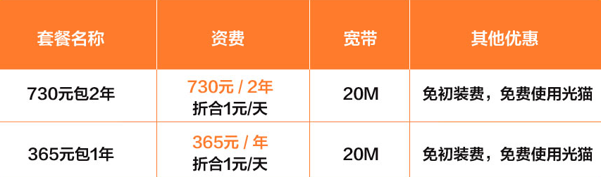 固原单宽带优惠套餐.png 固原单宽带优惠套餐.png