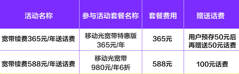 固原续费优惠.png 固原续费优惠.png