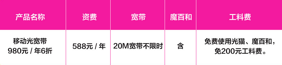 吴忠宽带+互联网电视套餐.png 吴忠宽带+互联网电视套餐.png