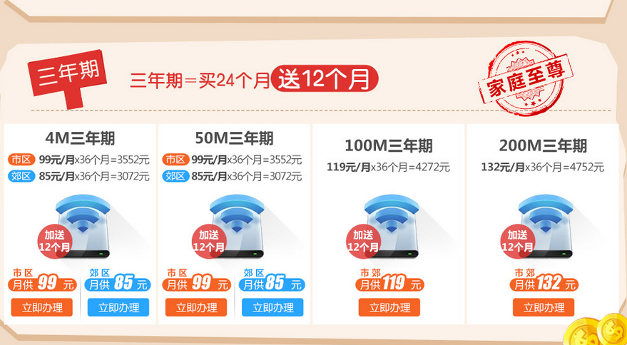 青海海西联通三年期宽带资费.png 青海海西联通三年期宽带资费.png