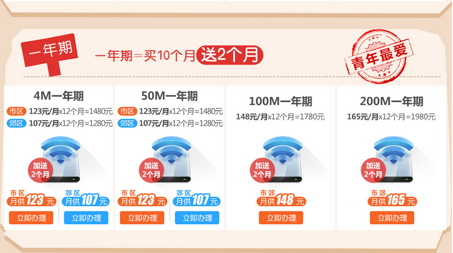 青海海西联通一年期宽带资费.png 青海海西联通一年期宽带资费.png