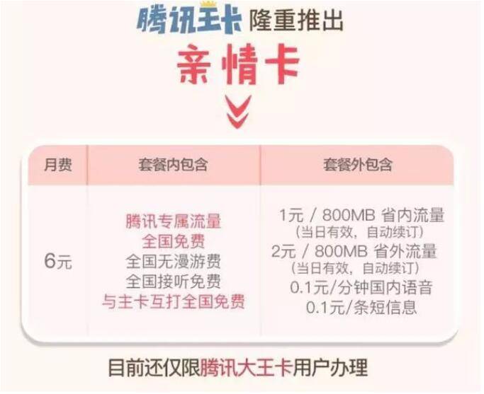 腾讯王卡亲情卡 腾讯王卡亲情卡