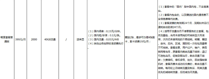 畅享套餐普通版399元.png 畅享套餐普通版399元.png