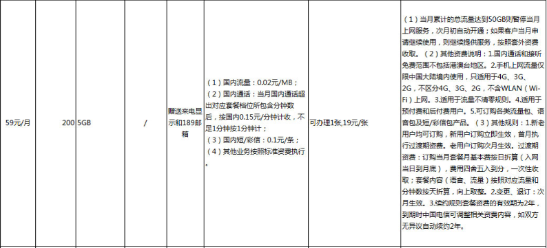 天翼大流量-59元.png 天翼大流量-59元.png