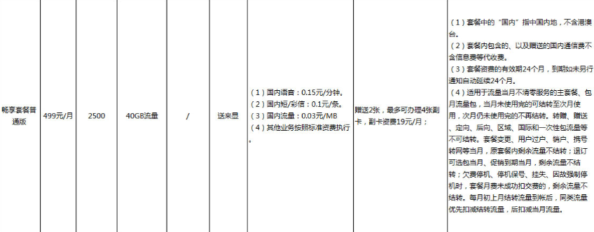 畅享套餐普通版499元.png 畅享套餐普通版499元.png