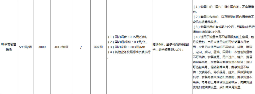 畅享套餐普通版599元.png 畅享套餐普通版599元.png