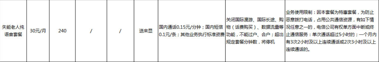 失能老人纯语音套餐.png 失能老人纯语音套餐.png