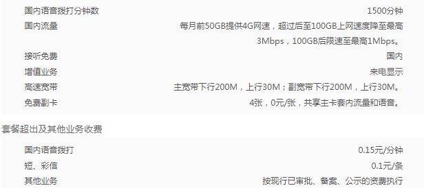 4G畅爽冰激凌红卡599元.png 4G畅爽冰激凌红卡599元.png