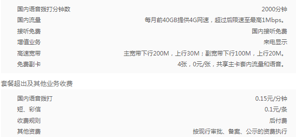 幸福全家享套餐129元月.png 幸福全家享套餐129元月.png