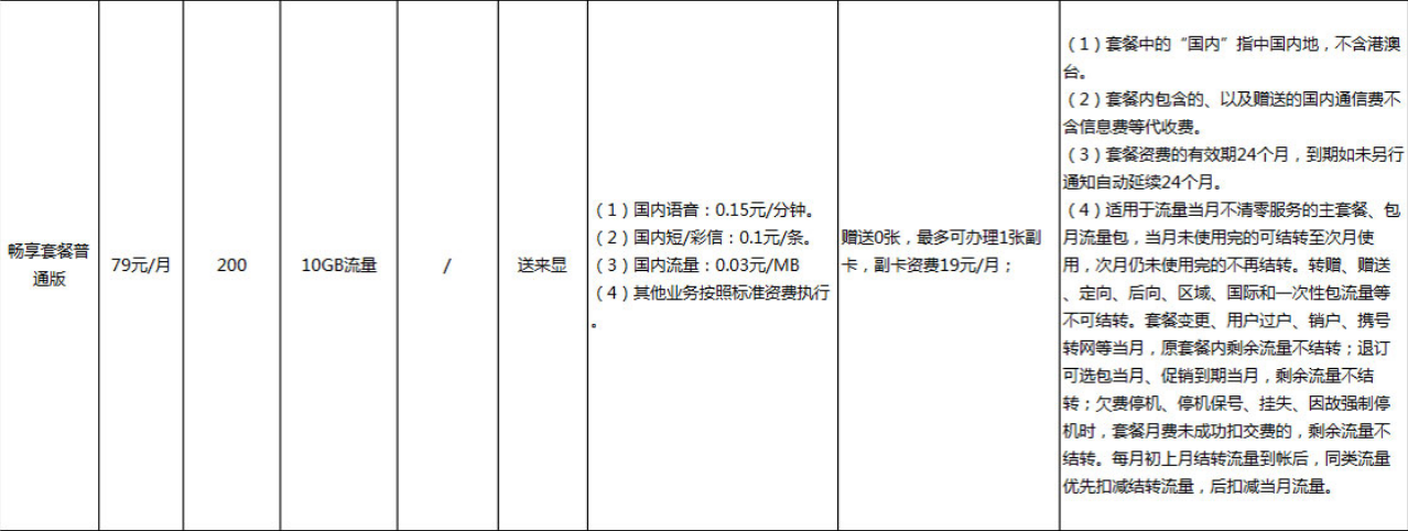 畅享套餐普通版.png 畅享套餐普通版.png