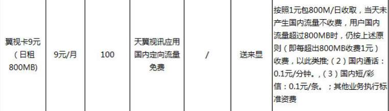 翼视卡9元.png 翼视卡9元.png