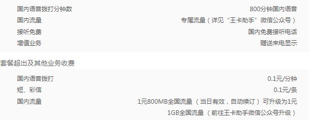 腾讯天王卡.png 腾讯天王卡.png