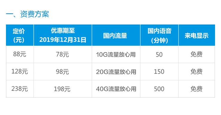 重庆移动大流量系列套餐 重庆移动大流量系列套餐