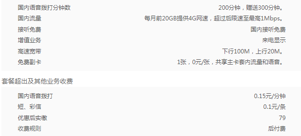 幸福全家享套餐79元月.png 幸福全家享套餐79元月.png