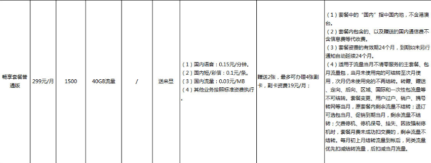 畅享套餐普通版299元.png 畅享套餐普通版299元.png