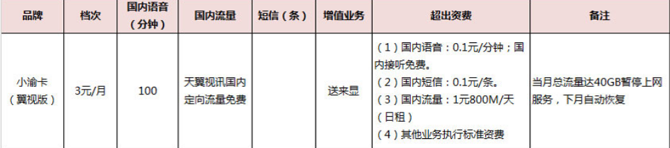 小渝卡.png 小渝卡.png