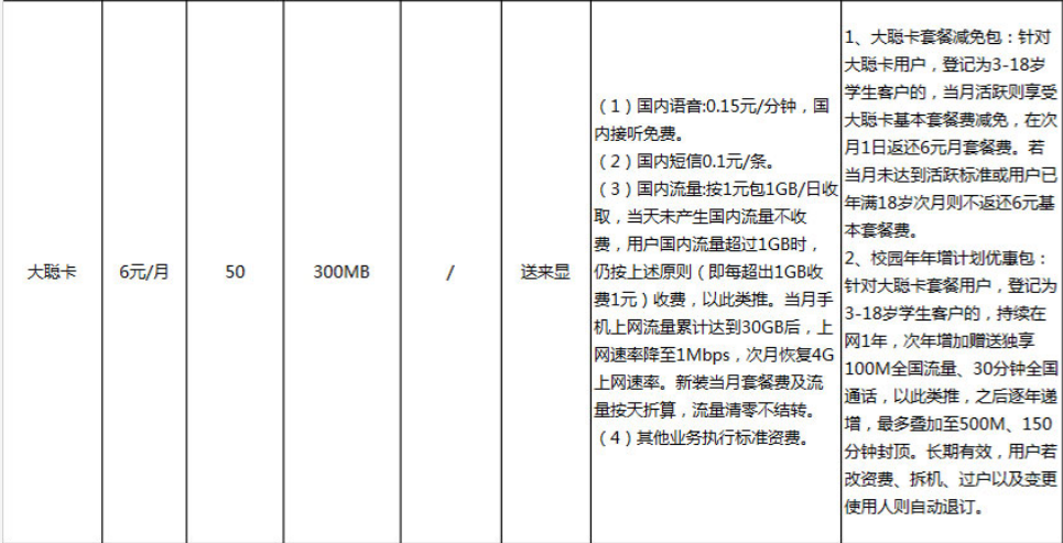 大聪卡.png 大聪卡.png