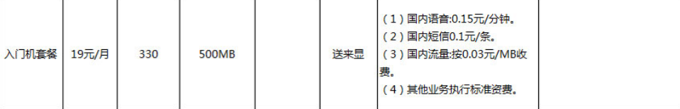 入门机套餐.png 入门机套餐.png