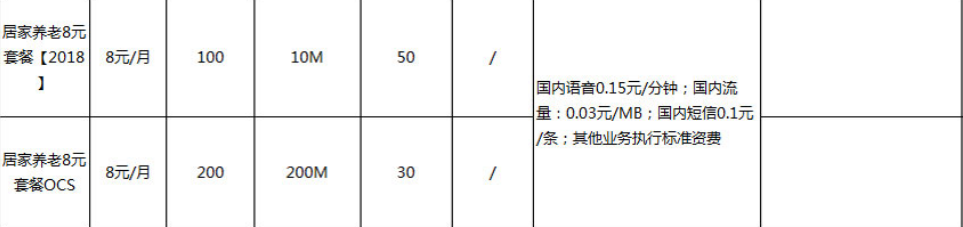 居家养老8元套餐.png 居家养老8元套餐.png