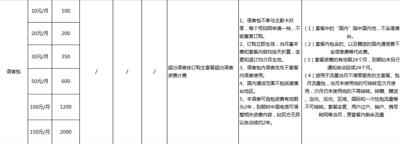 语音包.png 语音包.png