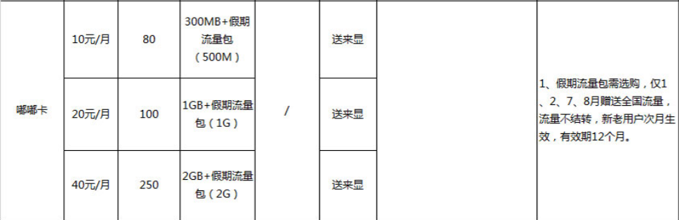 嘟嘟卡.png 嘟嘟卡.png