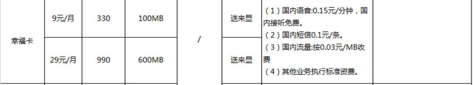 幸福卡.png 幸福卡.png