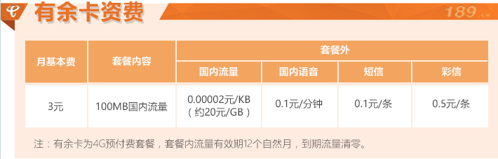 电信有余卡套餐资费 电信有余卡套餐资费