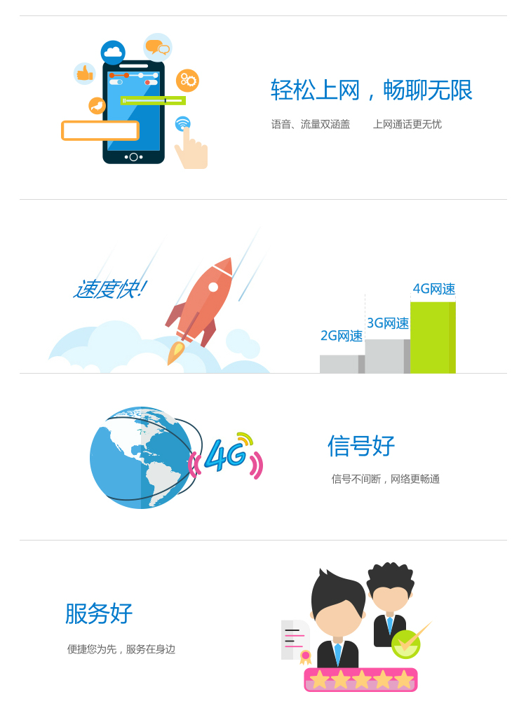 4G畅聊.png 4G畅聊.png